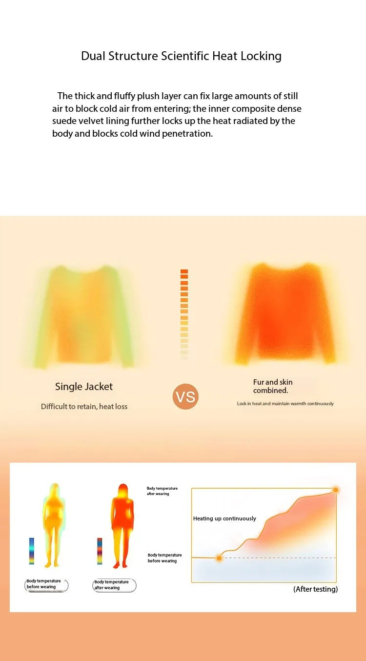 MISHOW Suede Composite Fur Jacket Stand-Up Collar Windproof MXE87W0941
